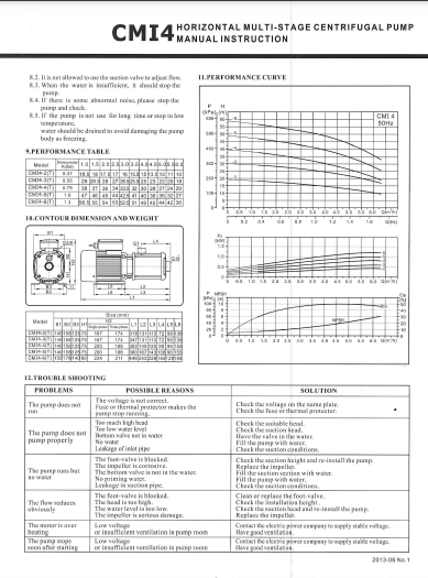 Priem Multi Stage Centrifugal Pump CMI4-4